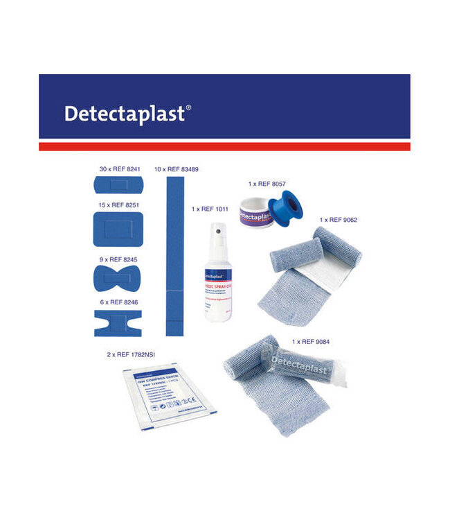 Detectaplast, medic box, food, basic, p/st