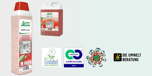 Waarom kiezen voor Tana SANET perfect?