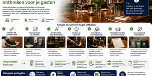 Jouw restaurant upgraden? Dit is wat er zeker niet kan ontbreken voor je gasten
