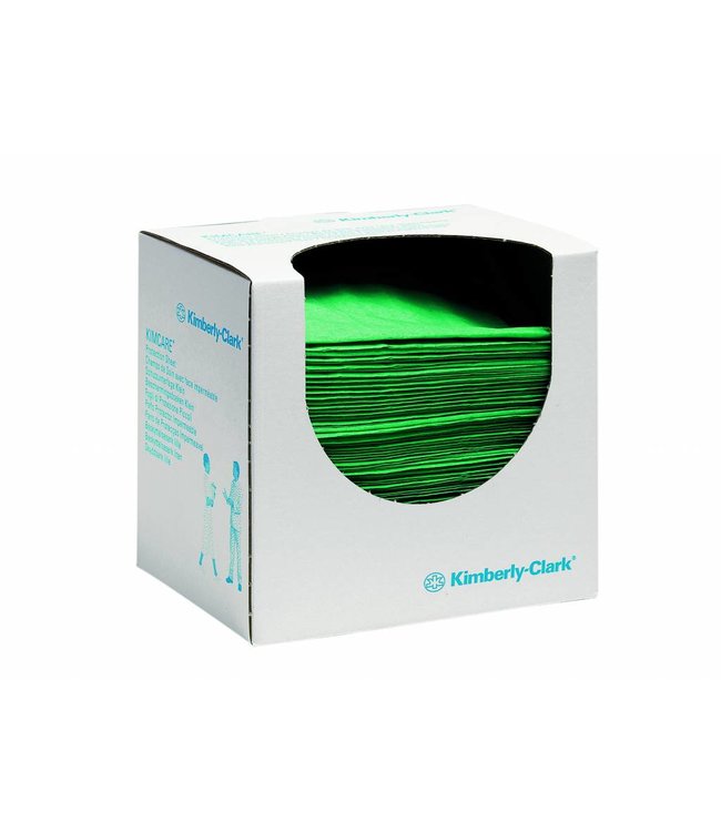 KIMCARE* Operatie sheets - Groen
