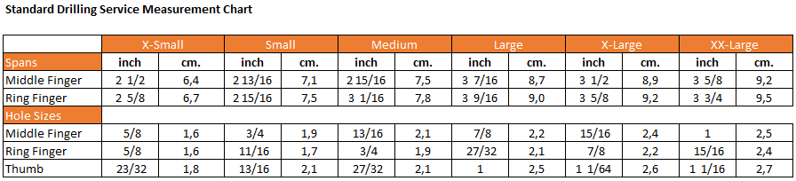 what-ball-weight-drilling-bowlingshopeurope