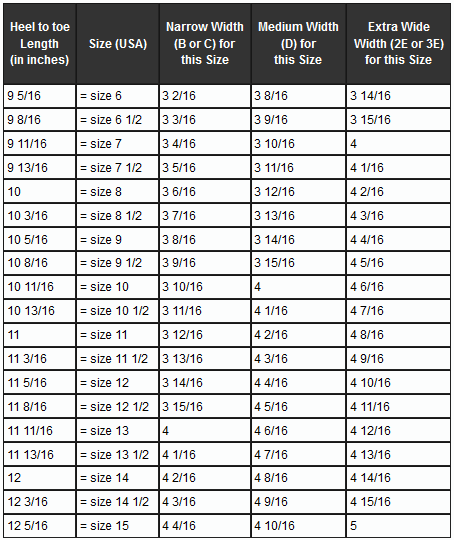 men's inches to shoe size conversion