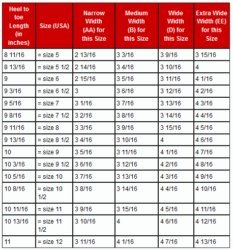 Shoe Size Help | BowlingShopEurope