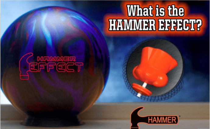 Hammer Effect