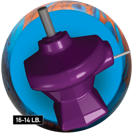 Radical Power Hitter