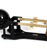 Innovative Kaufman Scale