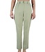 Vintage 80s Summer Pants Wholesale | ReRags