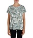 T-Shirts 80s Vintage en Gros | ReRags