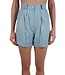 Damen Shorts Großhandel | ReRags