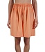 Vintage Shorts: Ladies Shorts