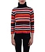 Tricot Vintage: Pulls en Velours Femmes