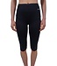 Cycling Shorts Großhandel | ReRags