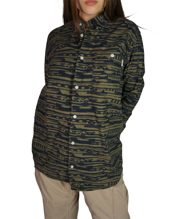 Vintage Mix: Designer Carhartt