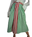 Vintage Skirts: Tyrolean Skirts