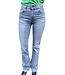 Designer Flare Jeans Großhandel | ReRags