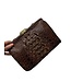 Sacs Reptiles Vintage en Gros | ReRags