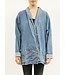 Vintage Denim Jackets - B Grade Wholesale | ReRags