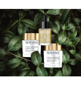 Sothys Sothys Discovery kit- Nutrition: 2 ampoules SOS-serum+15ml Nutritive Rich cream+Nutritive Ultra rich cream