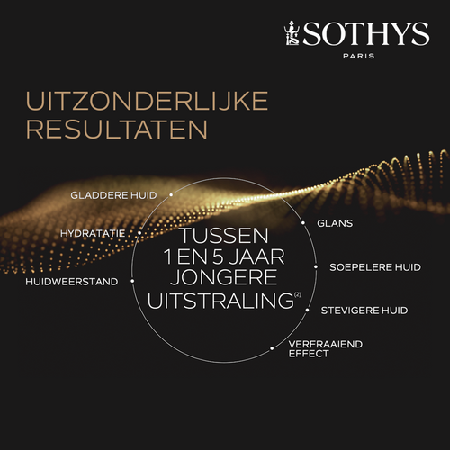 Sothys Paris Secrets de Sothys-Le sérum Sothys Paris Secrets de Sothys-Le sérum