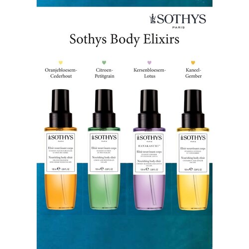 Elixir body
