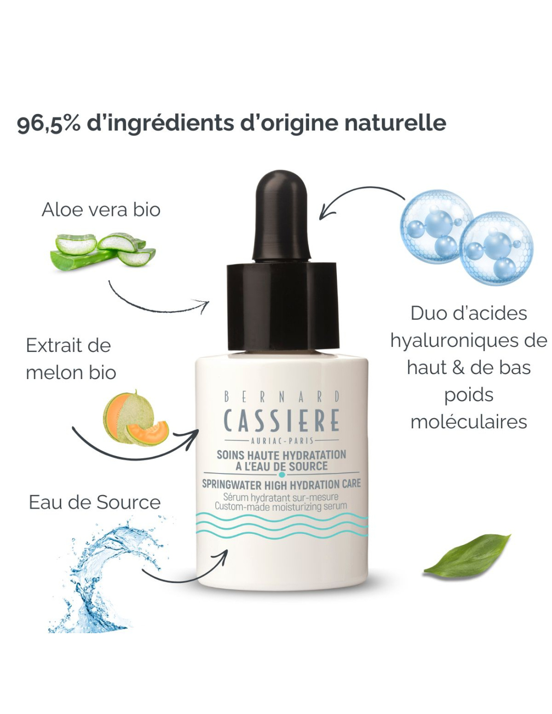 Bernard Cassière Bernard cassiere Springwater high hydration care-serum