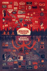 Products tagged with poster stranger things