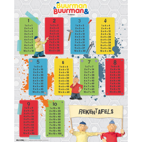 Buurman & Buurman Rekentafels - Mini Poster