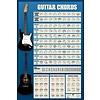 Guitar Chords - Maxi Poster