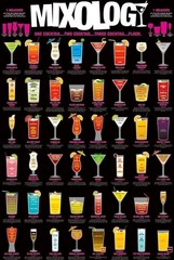 Producten getagd met cocktails poster