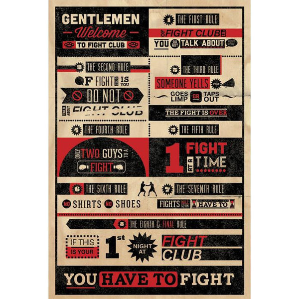 Fight Club Infographic - Maxi Poster