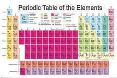 Products tagged with elements