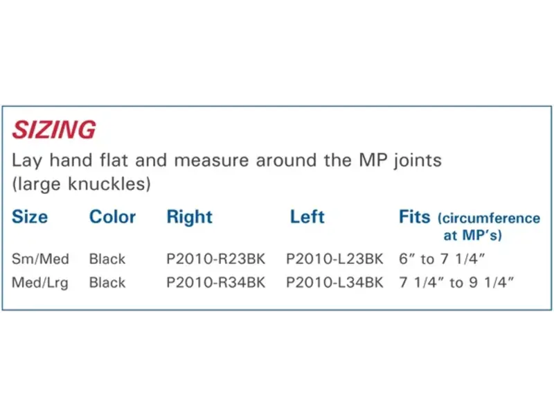 3 Point Products Thumsling NP