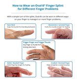3 Point Products Oval-8® - Finger Splints - Clear - 5 pieces