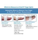 3 Point Products Oval-8 ® - Finger Splints - Clear - matenset