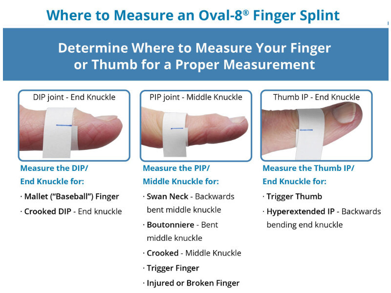 3 Point Products Oval-8 Clear finger splints matenset