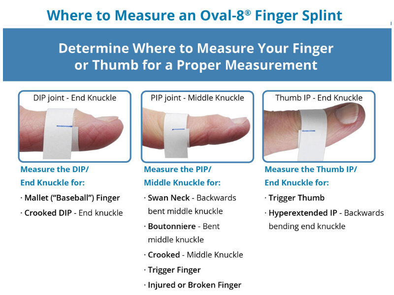 3 Point Products Oval-8 ® - Finger Splints -Clear - sizing set