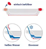 Thermo insulating board Ø 25.5 centimeter