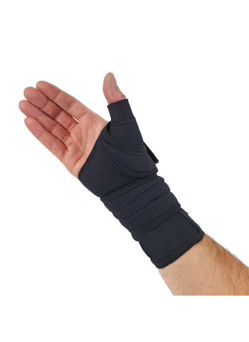 New Procool wrist & thumb restriction splint