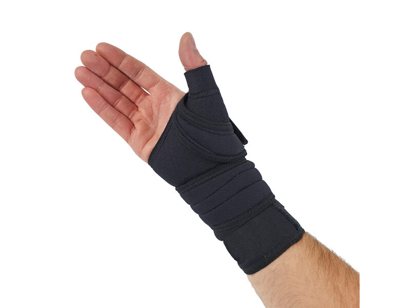 New Procool wrist & thumb restriction splint