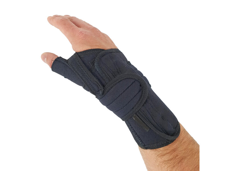 New Procool wrist & thumb restriction splint