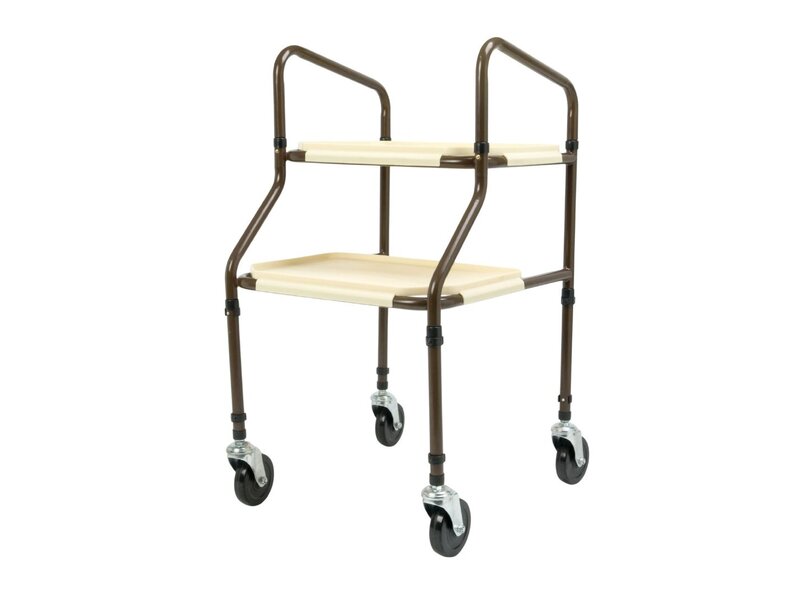 Trolley Startseite Helper
