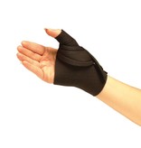 Procool thumb splint CMC