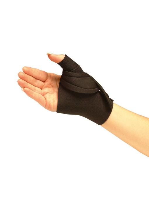 Procool thumb CMC splint