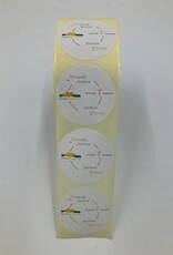 sluitzegel rond 50mm eigen logo