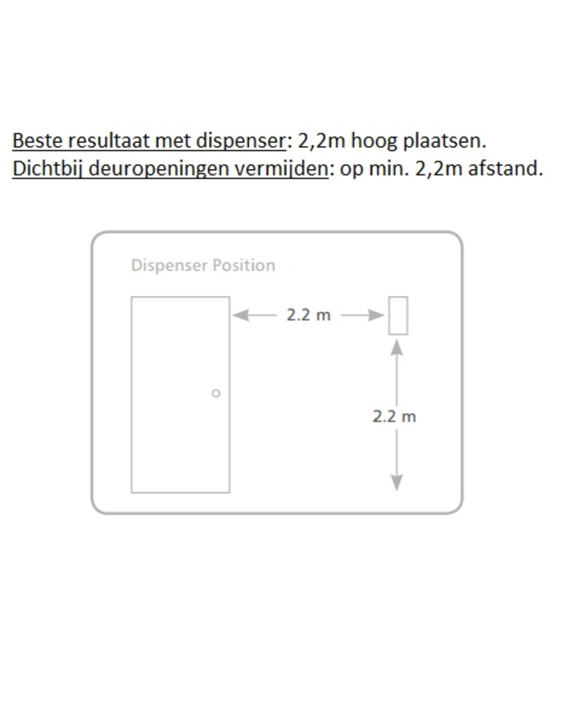 Swak distributeur d'insecticide en aérosol (sans 2 piles D)