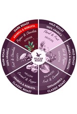 Pelican Rouge Dynamique 1kg grains de café