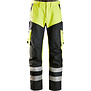 ProtecWork Hi-Vis Broek met Scheenversterking