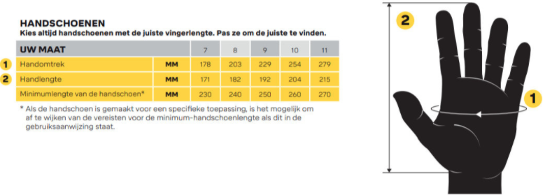 Handschoenen maattabel Snickers