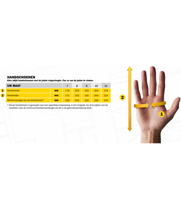 Snickers Workwear 9578 Geïsoleerde werkhandschoenen.