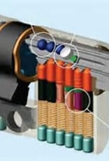 S2skg**S S2 Veiligheidscilinder 75 mm  30/45 Politie Keurmerk Veilig Wonen - Copy